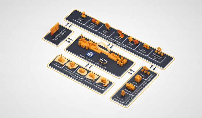 aws Yara e AWS digitalizzano la produzione di fertilizzanti