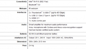 ZenBook Pro Duo 15 UX582