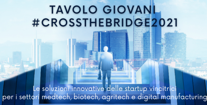 Cross the Bridge 2021 Cross the Bridge 2021