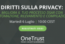Diritti sulla Privacy: migliora il tuo processo DSAR Diritti sulla Privacy: migliora il tuo processo DSAR