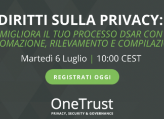 Diritti sulla Privacy: migliora il tuo processo DSAR