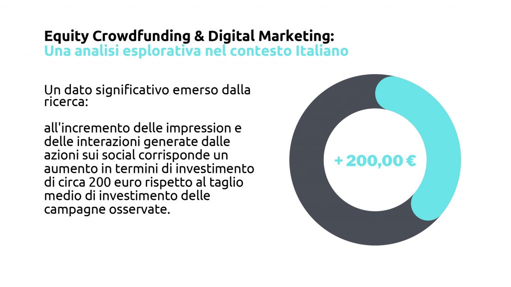 crowdfunding