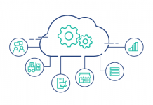 Data ecosystem: la collaborazione genera ricavi Data ecosystem