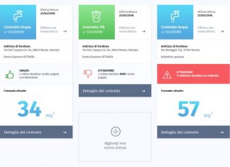 user experience digitale efficace