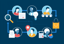 Cosè-il-workflow-management-1
