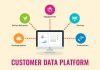 Customer Data Platform