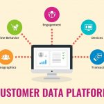 Customer Data Platform
