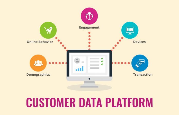 Customer Data Platform Customer Data Platform