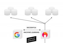 AIDA: il sistema di Machine Learning che innova il modo di fare SEO AIDA