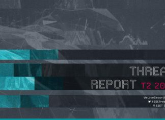 ESET Threat Report T2 2021: ransomware sempre più aggressivi ESET Threat Report