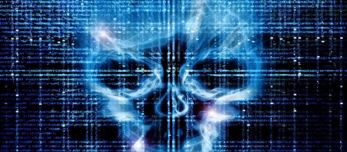 Global Threat Index Global Threat Index