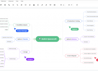 Wondershare EdrawMind: mappe concettuali a portata di click