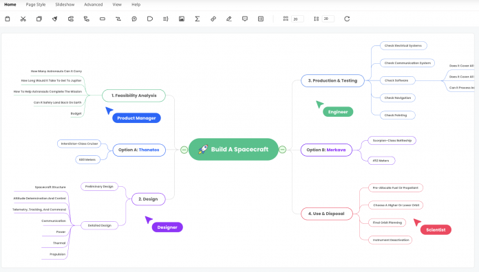 Wondershare EdrawMind: mappe concettuali a portata di click Wondershare EdrawMind: mappe concettuali a portata di click