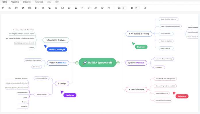 Wondershare EdrawMind: mappe concettuali a portata di click