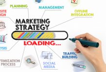 Strategie di Marketing: il 94% la ha cambiata nell’ultimo anno Strategie di Marketing