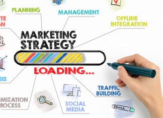 Strategie di Marketing