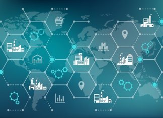 supply chain del futuro