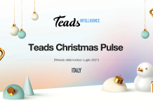 Natale 2021: le tendenze di acquisto individuate da Teads Natale 2021