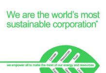 Dow Jones Sustainability Index: Schneider Electric ancora in graduatoria Dow Jones Sustainability World Index