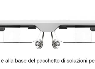 assistenza remota