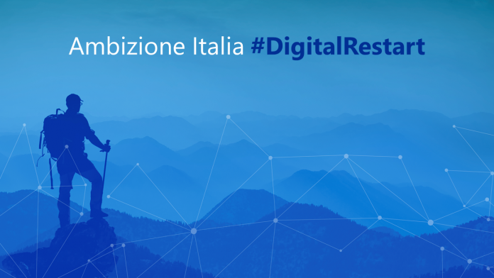 formazione professionale formazione professionale