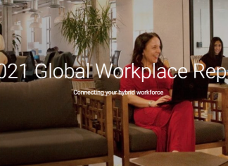 futuro del lavoro post-pandemia