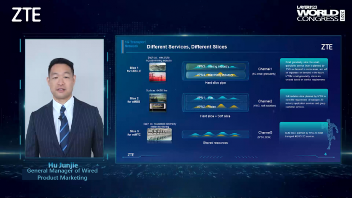 13.12.21 Hu Junjie of ZTE transport slicing