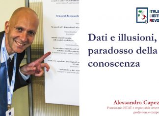 dati