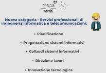 Mepa: Servizi professionali di ingegneria informatica e telecomunicazioni