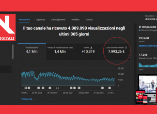 immobili digitali