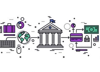 open banking