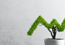 trend principale del 2022