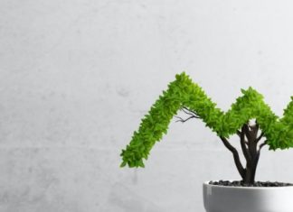 trend principale del 2022