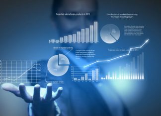 analytics
