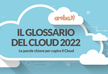 Cloud: il glossario per il 2022