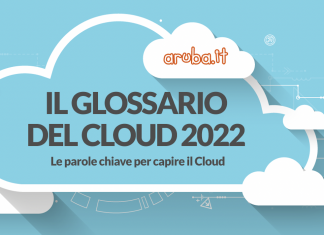 Cloud: il glossario per il 2022