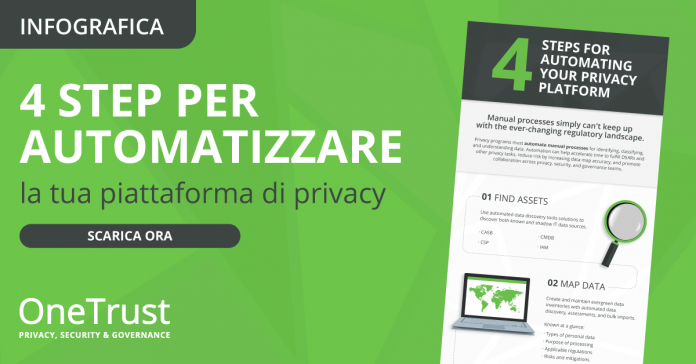 4 step per automatizzare la tua piattaforma di privacy 4 step per automatizzare la tua piattaforma di privacy