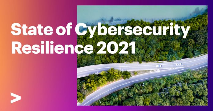 accenture Accenture