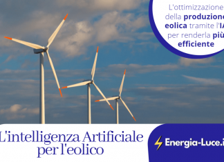 energia eolica