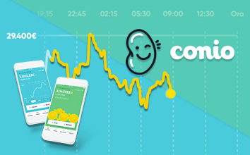 investire in Bitcoin investire in Bitcoin
