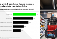 preoccupazioni dei consumatori