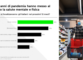 preoccupazioni dei consumatori