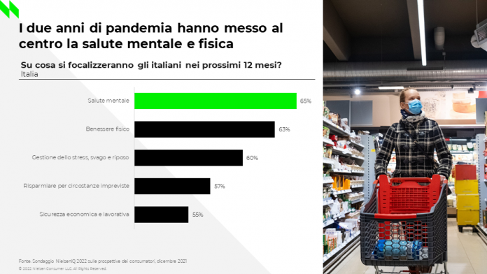 preoccupazioni dei consumatori