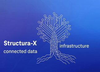 Structura-X
