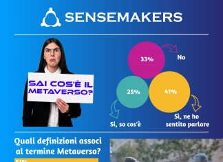 conoscenza del metaverso