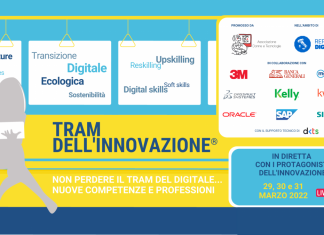 Tram dell’Innovazione