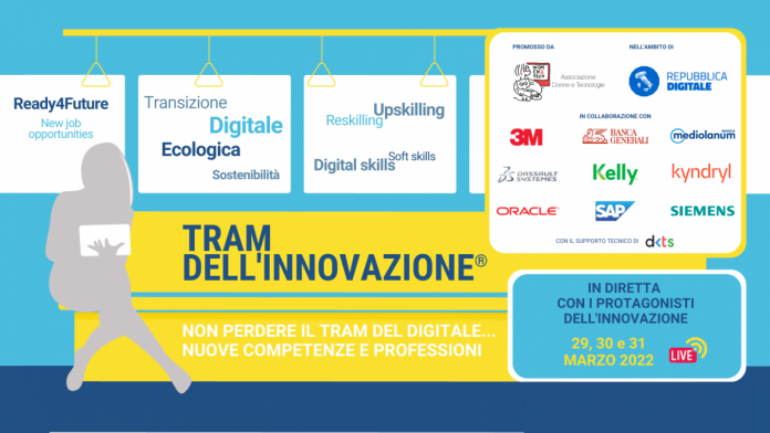 Tram dell’Innovazione Tram dell’Innovazione
