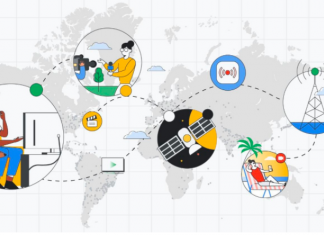 Media CDN