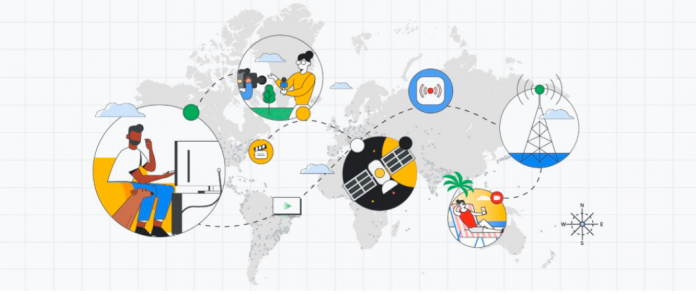 Media CDN Media CDN