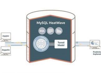 MySQL HeatWave ML